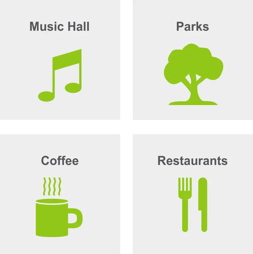 Activities in Williamsburg include a music hall, parks, coffee, and restaurants. 
