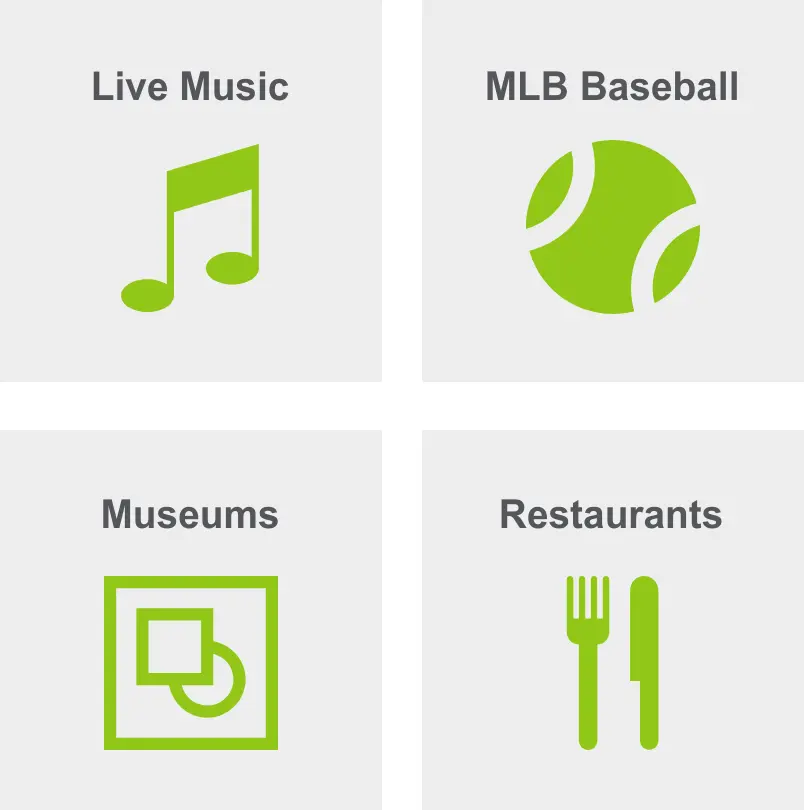 Activities in Five Points include live music, MLB baseball, museums, and restaurants. 