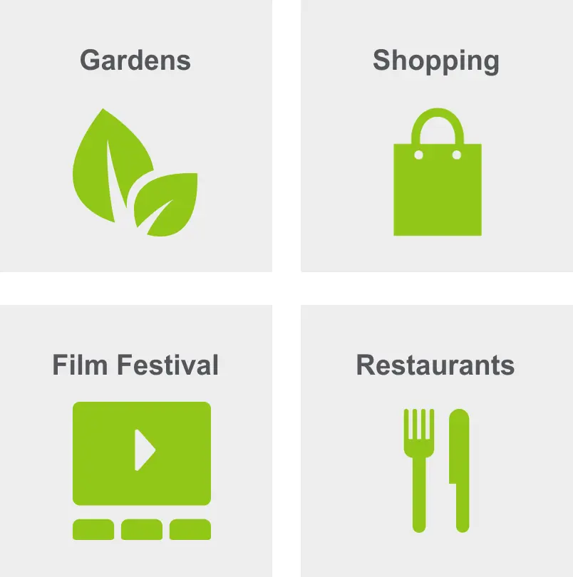 Activities in Congress Park includes gardens, shopping, film festival, and restaurants. 