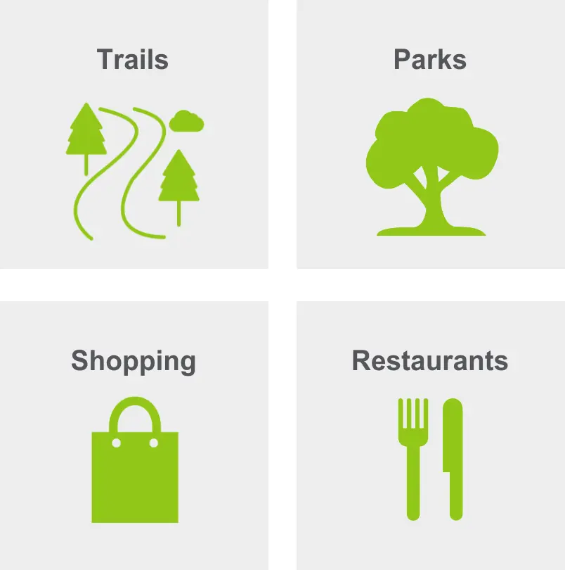 Activities in Washington Park includes trails, parks, shopping, and restaurants. 