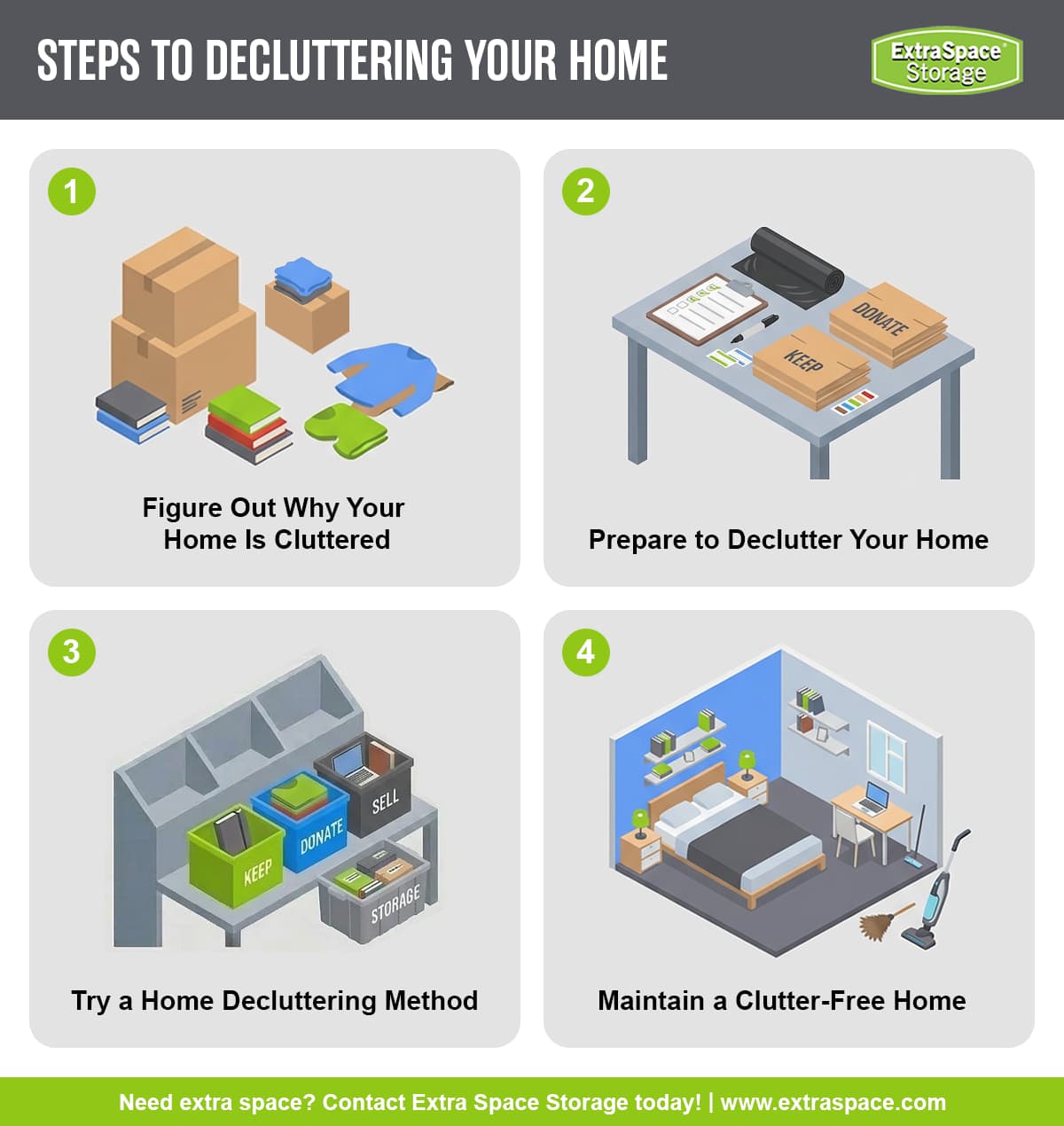 Steps to decluttering your home include figuring out why your home is cluttered, preparing to declutter, trying a home decluttering method, and maintain a clutter-free home. 