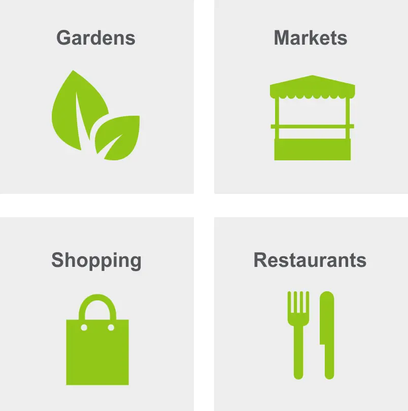 Activities in Bella Vista include gardens, markets, shopping, and restaurants.