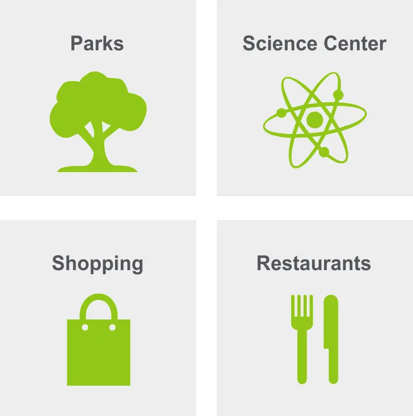 Activities in Filter Square includes parks, science center, shopping, and restaurants.