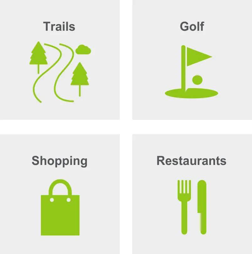 Activities in Manayunk includes trails, golf, shopping, and restaurants.