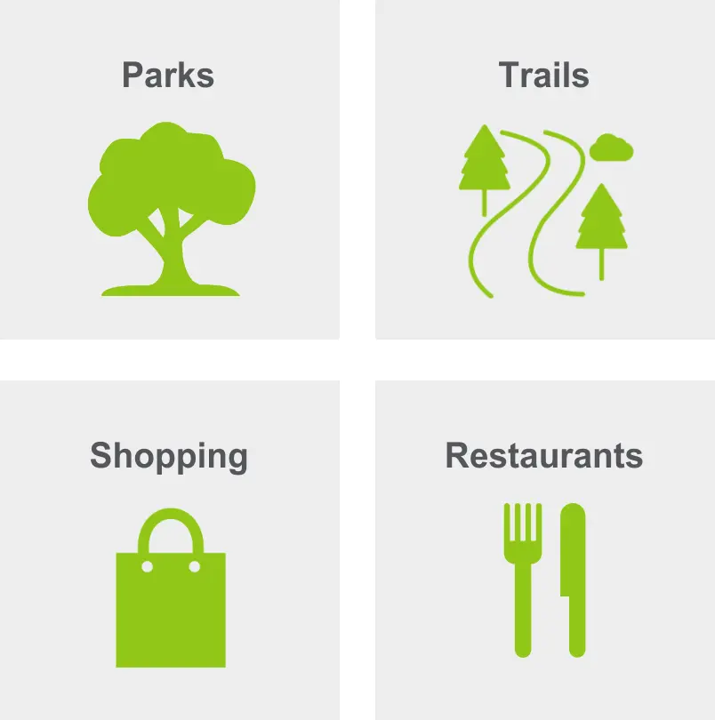 Activities in the Woodland Heights includes parks, trails, shopping, and restaurants. 