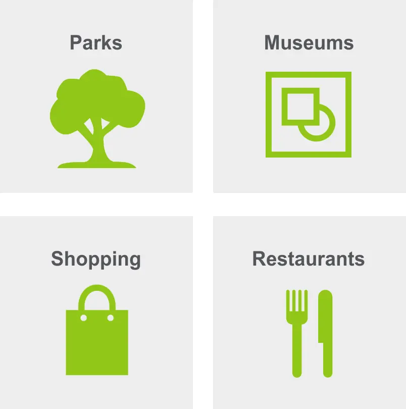 Activities in Nob Hill includes parks, museums, shopping, and restaurants. 