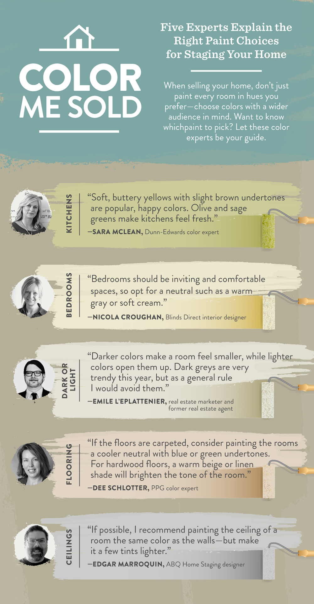 Infographic with advice from home staging professionals on home paint colors