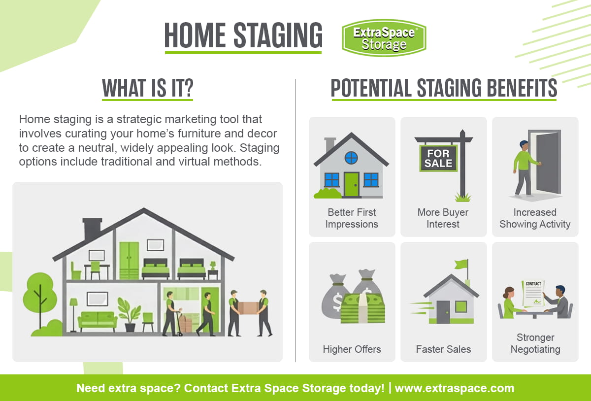 Explains what home staging is and shares the benefits.