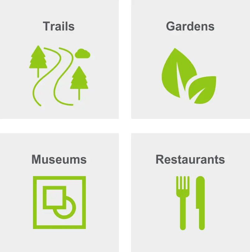 Activities in Winter Garden include trails, gardens, museums, and restaurants.