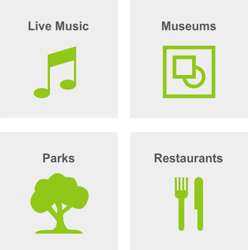 Activities in Encanto includes live music, museums, parks, and restaurants. 