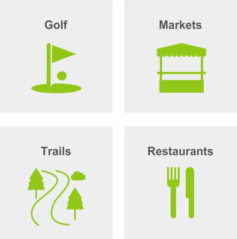 Activities in Paradise Valley include golf, markets, trails, and restaurants. 
