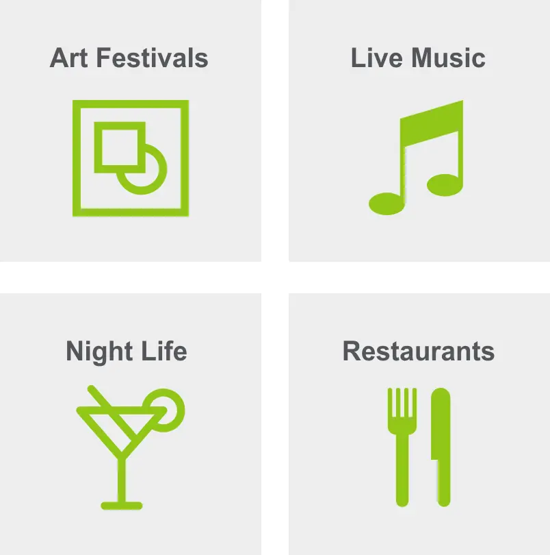Activities in the highlands include art festivals, live music, night life, and restaurants. 