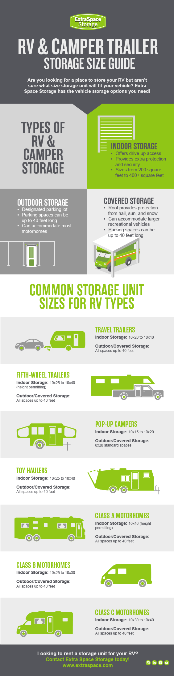 RV & Camper Storage Size Guide