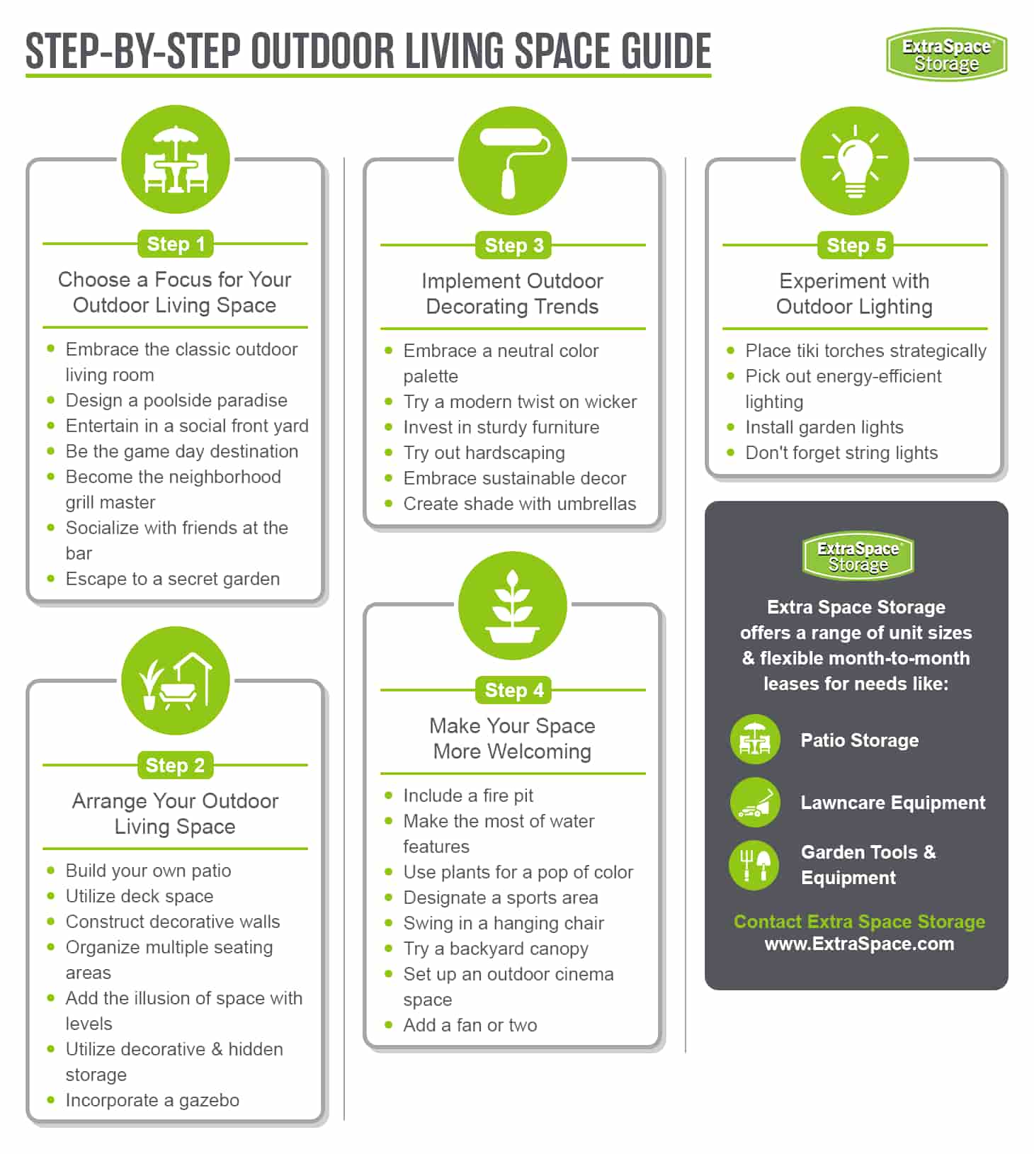 Step by step outdoor living guide