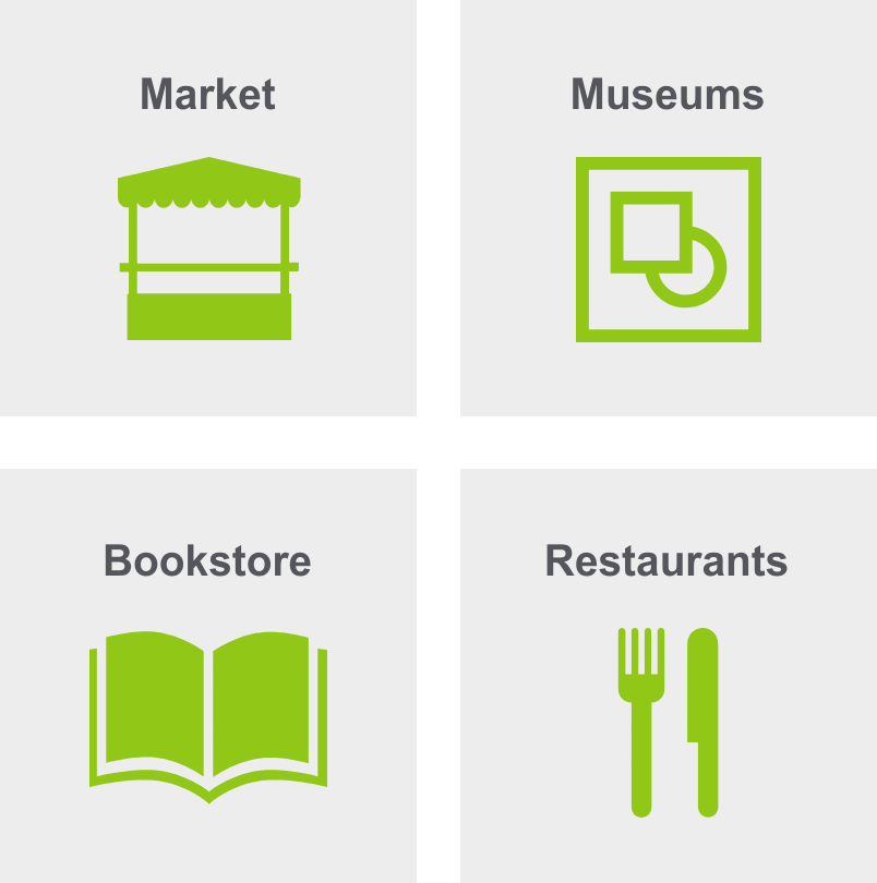 An infographic of fast facts about things to do in Downtown Portland