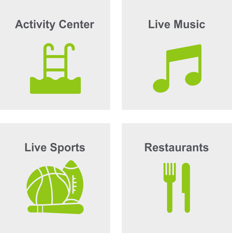 Infographic of things to do living in Eliot, Portland