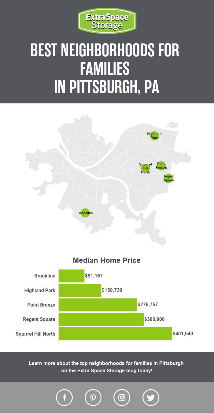 Map of Median Home Prices of Neighborhoods in Pittsburgh Perfect for Families