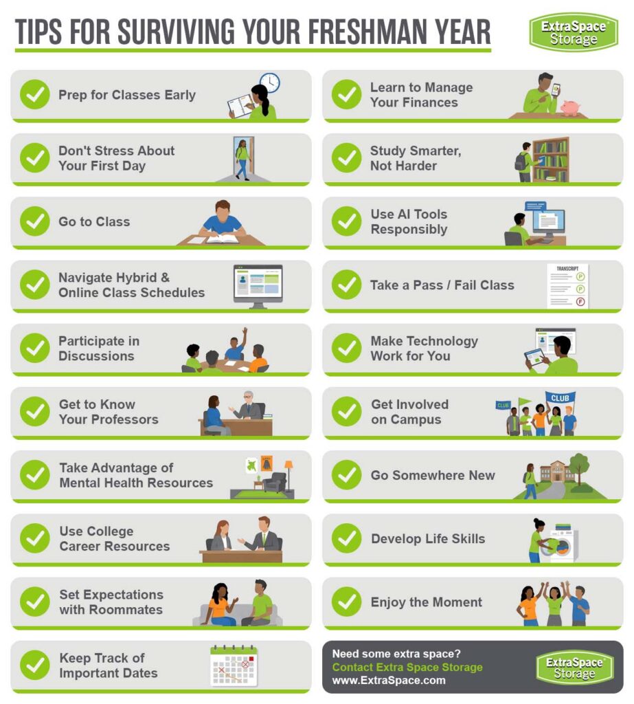 College Survival Guide: How to Be Successful in College | Extra Space ...