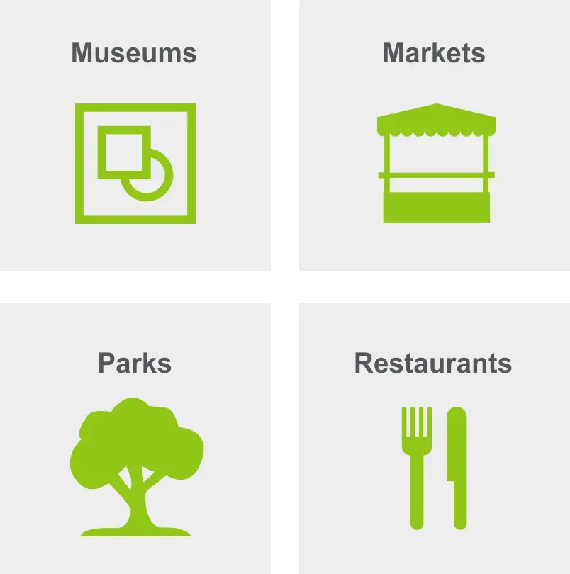 Activities in Ballard include museums, markets, parks, and restaurants. 