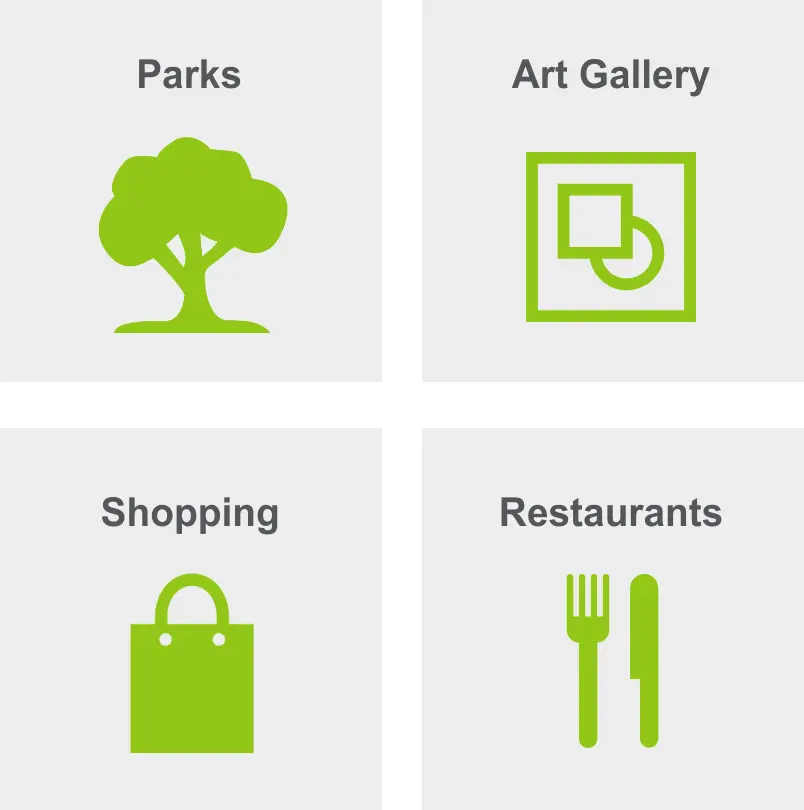 Activities in Hyde Park include parks, art gallery, shopping, and restaurants. 