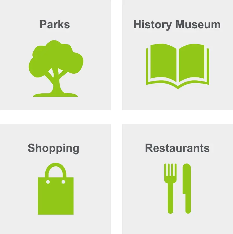 Activities in South Lake Union includes parks, history museums, shopping, and restaurants. 