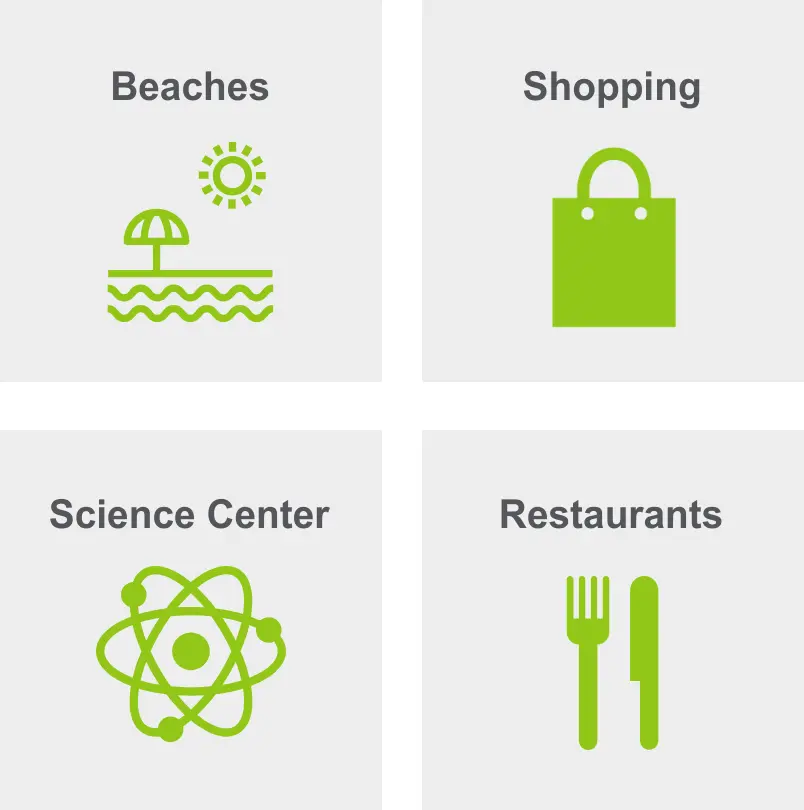 Activities in Tybee Island include beaches, shopping, science center, and restaurants.