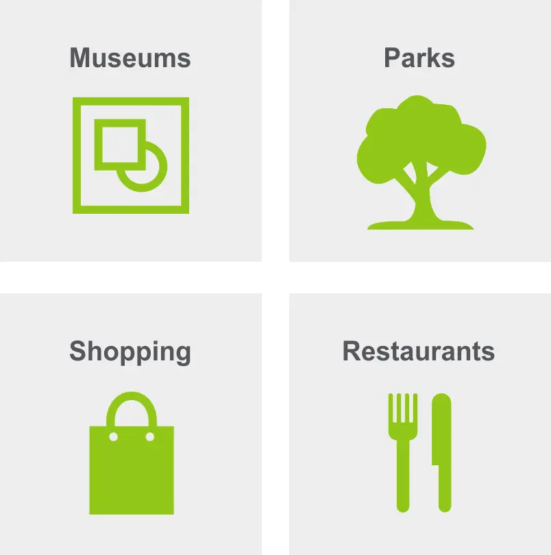 Activities in Victorian District include museums, parks, shopping, and restaurants.