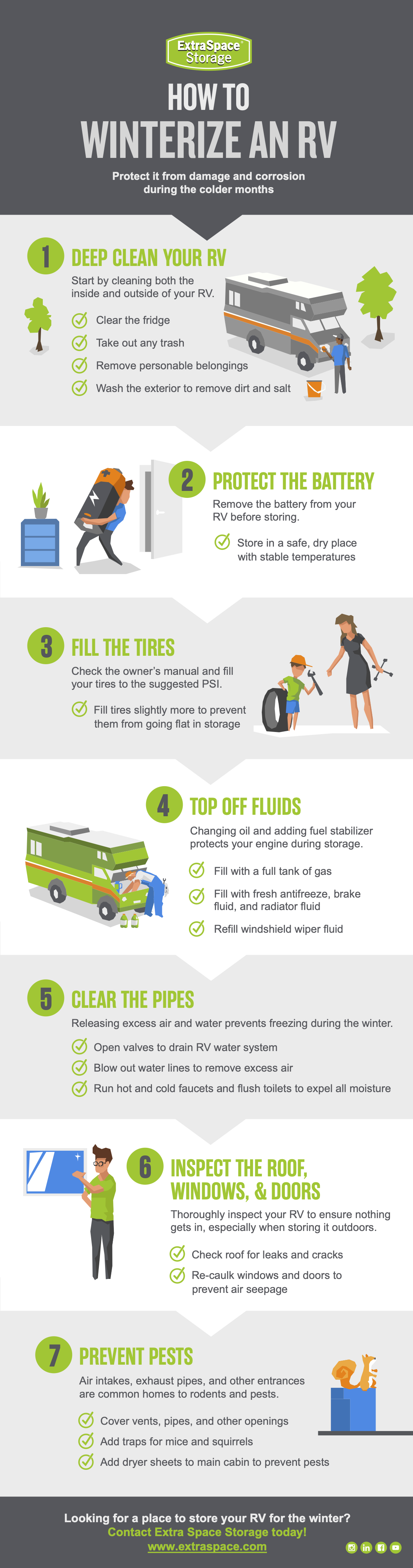 Infographic Describing the Ways to Winterize Your RV Before Putting it in Storage
