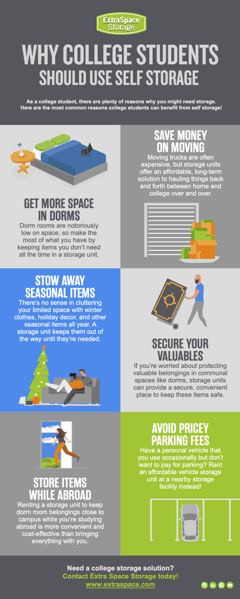 Infographic Describing the Reasons Why College Students Should Use Self Storage