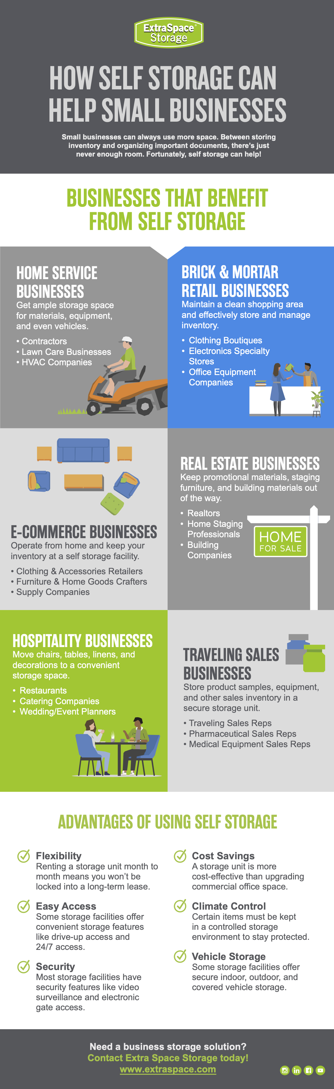 Infographic Showcasing How Self Storage Can Help Small Businesses