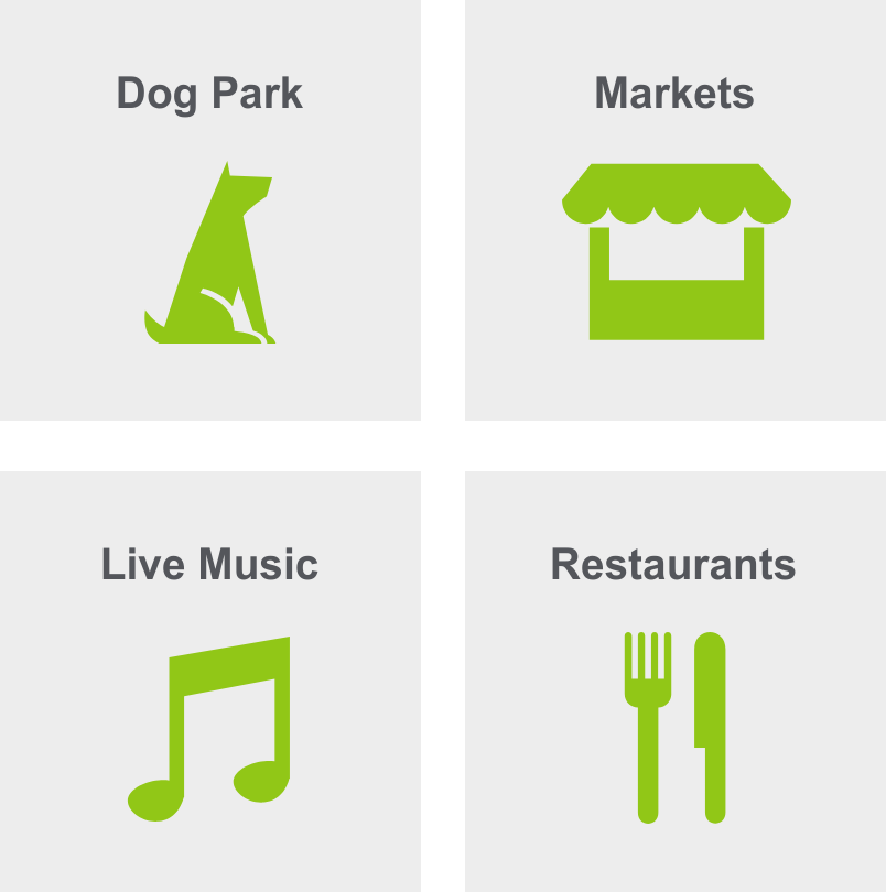 A graphic showcasing things to do in Midtown.