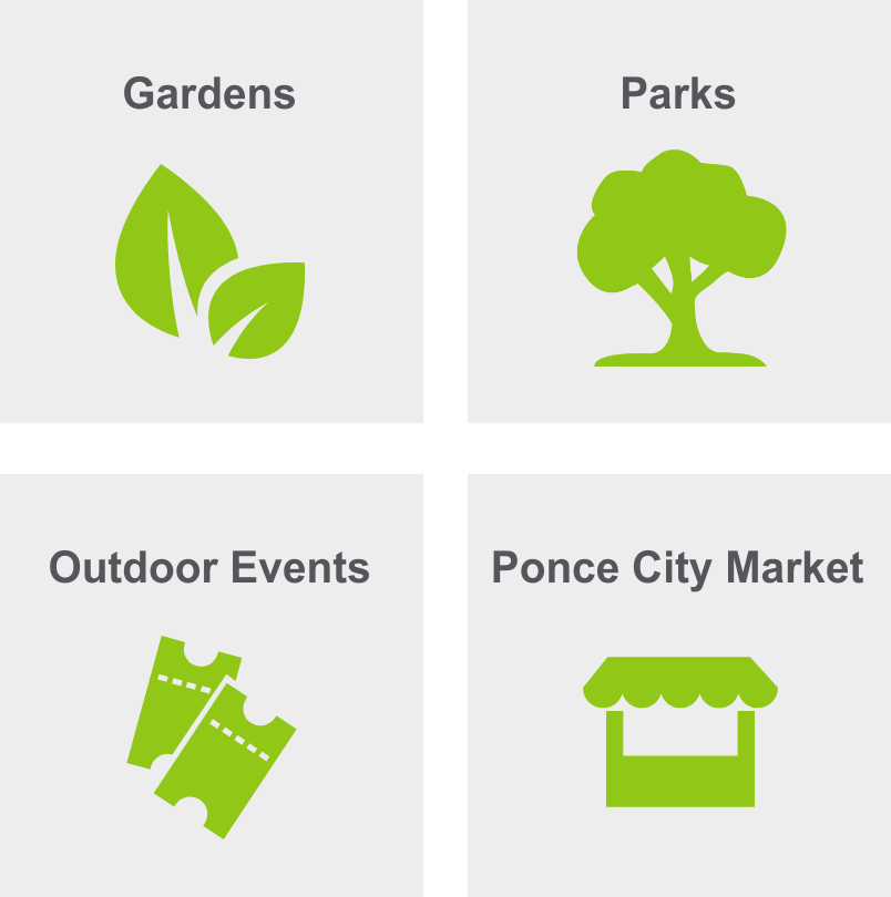 A graphic showcasing things to do in Old Fourth Ward.