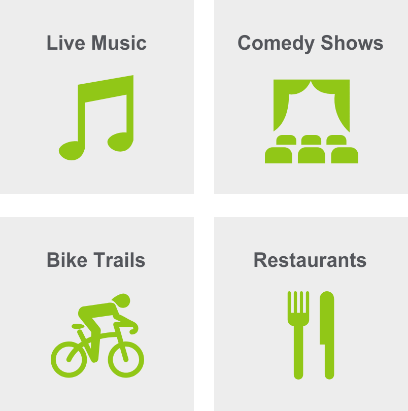 A graphic showcasing things to do in Virginia Highlands.