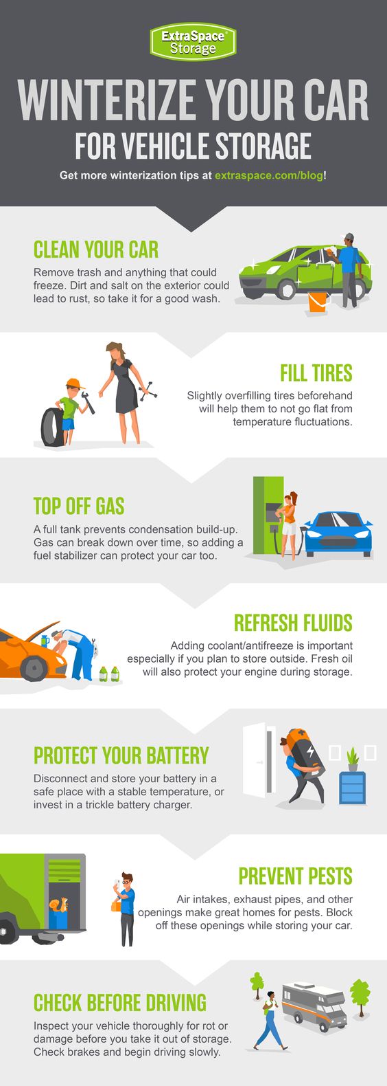 Infographic Explaining How to Winterize Your Car for Storage