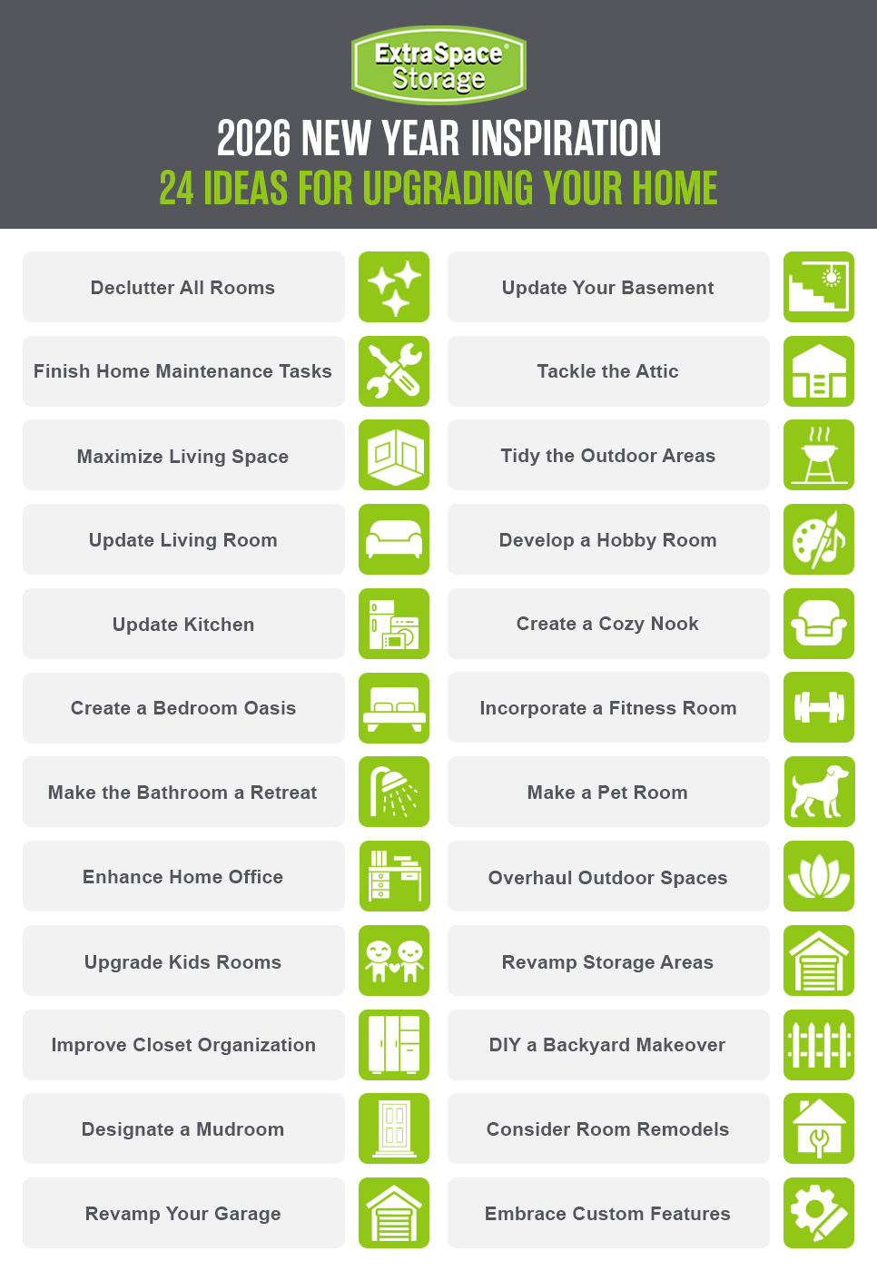 Infographic listing ways to upgrade your home in the new year.
