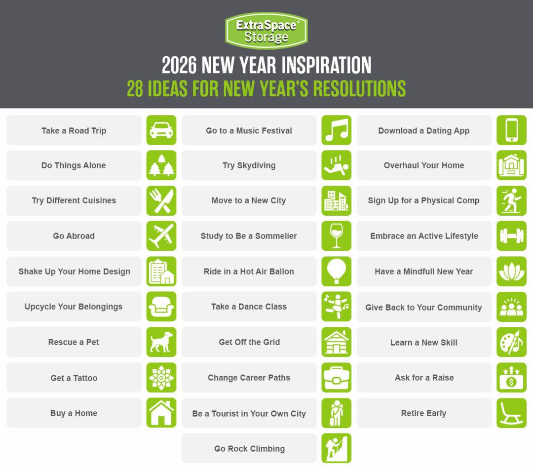 New Rear Resolutions 28 Fun New Year's Resolution Ideas for 2026