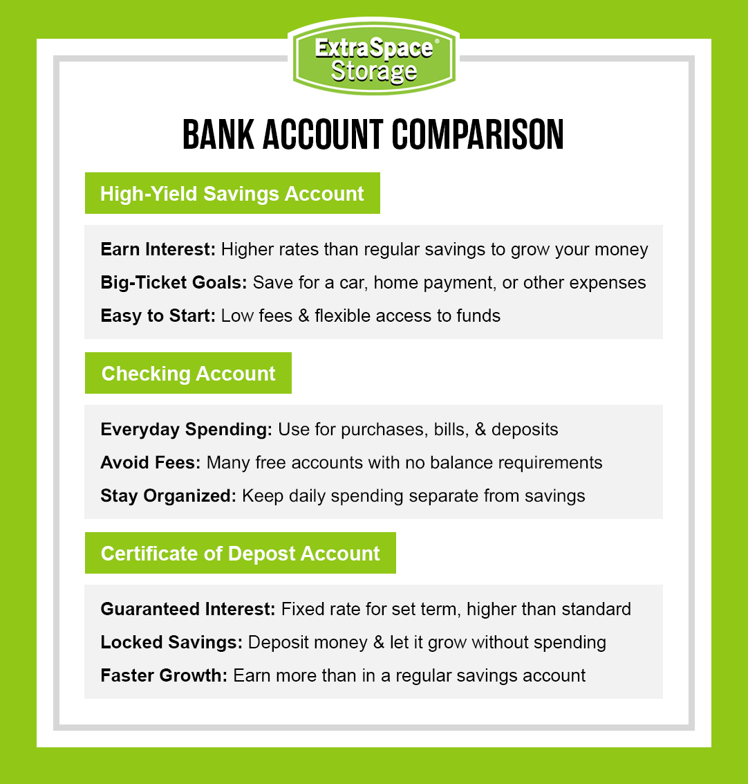 infographic comparing high-yield savings, checking, and CD accounts