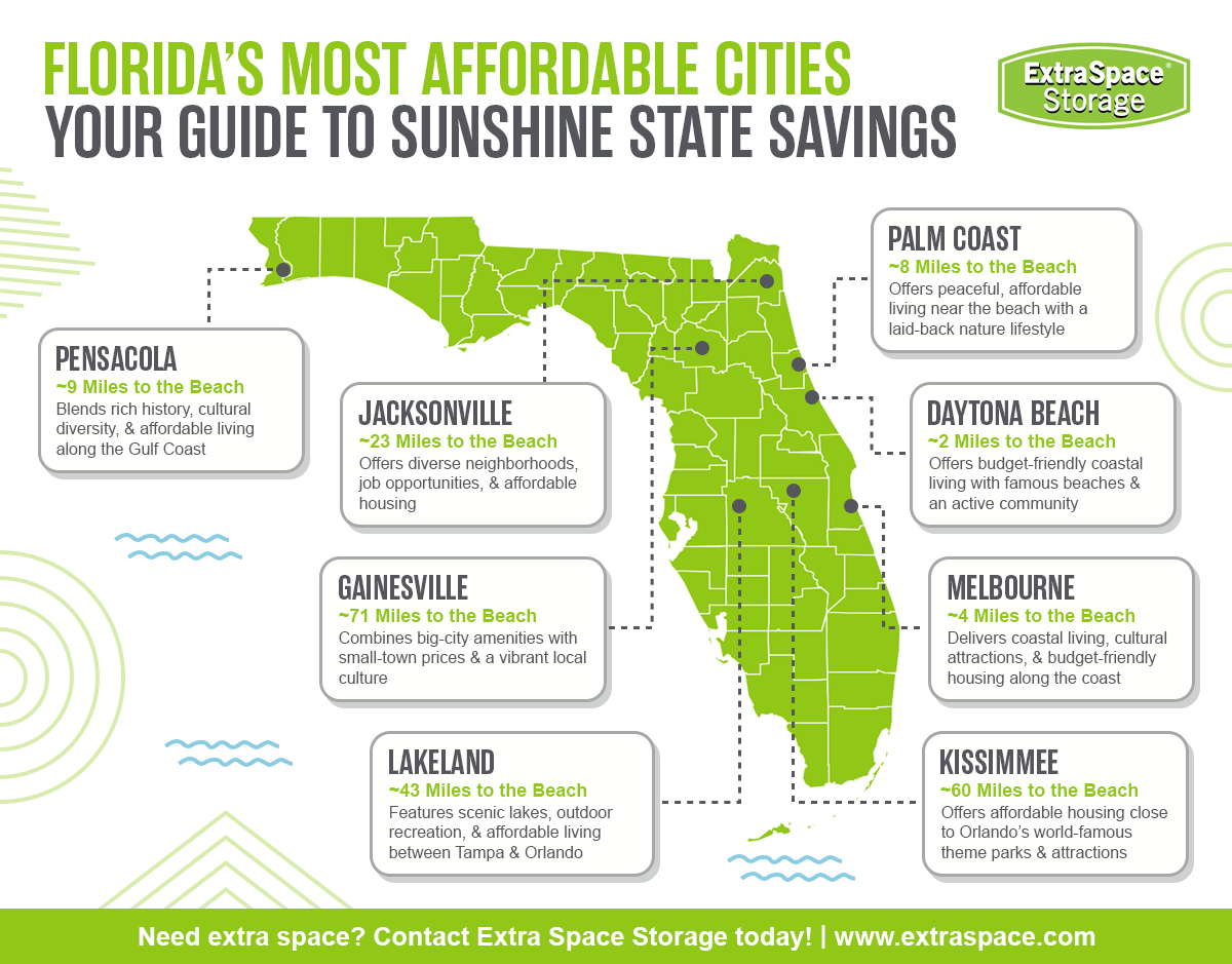 Most Affordable Places to Live in Florida Near the Beach