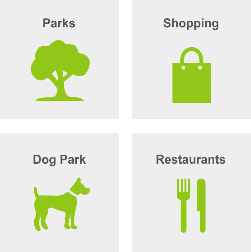Activities in Briargate includes parks, shopping, dog parks, and restaurants. 