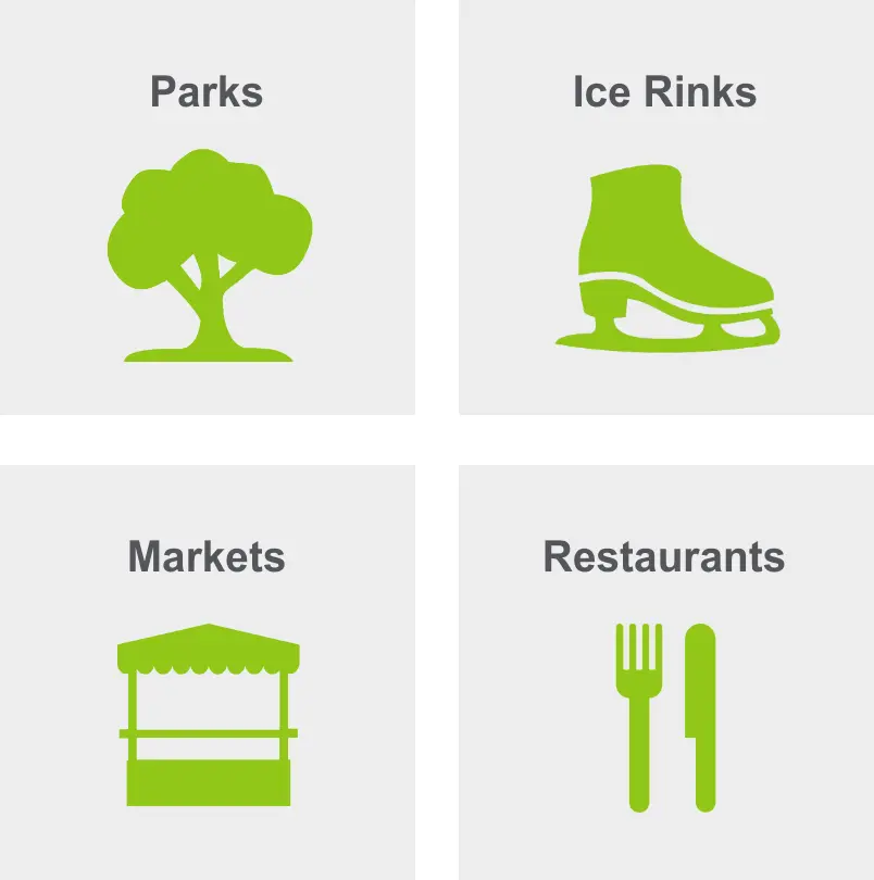 Activities in Northgate include parks, ice rink, markets, and restaurants. 