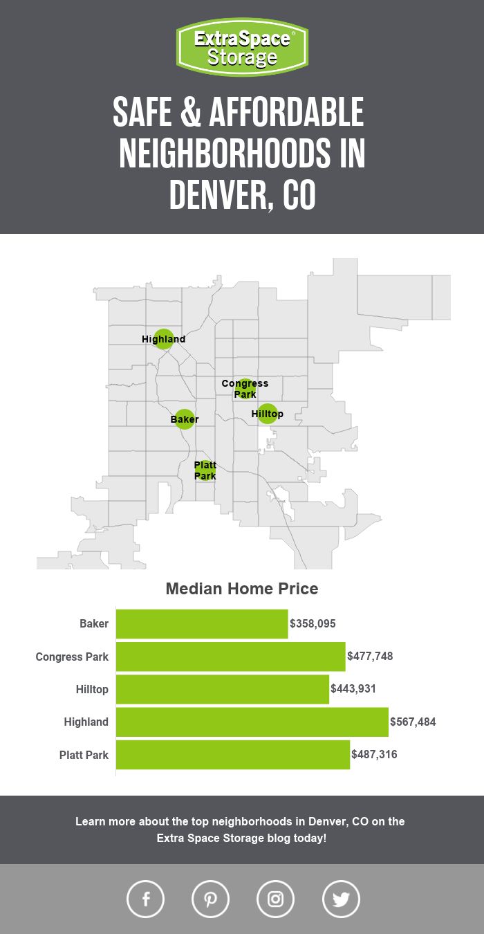 5 Safe, Affordable Neighborhoods in Denver Extra Space Storage