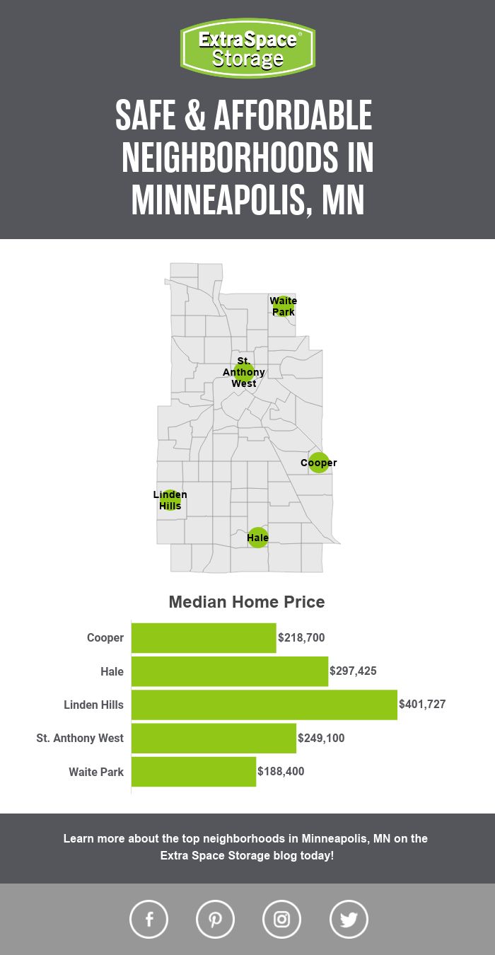 Map of Median Home Price in Safe, Affordable Neighborhoods in Minneapolis, MN