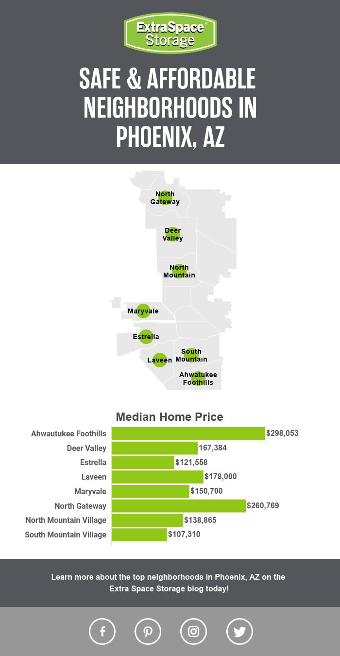 8 Safe, Affordable Neighborhoods in Phoenix Extra Space Storage