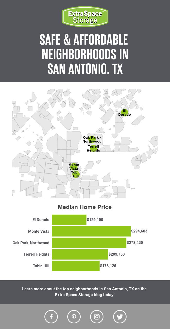Map of Median Home Price in Safe, Affordable Neighborhoods in San Antonio, TX