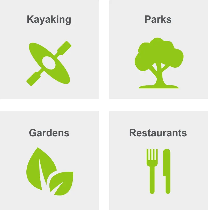 Activities in Laurelhurst includes kayaking, parks, gardens, and restaurants. 