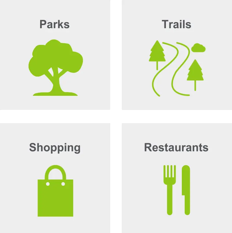 Activities in Magnolia include parks, trails, shopping, and restaurants. 