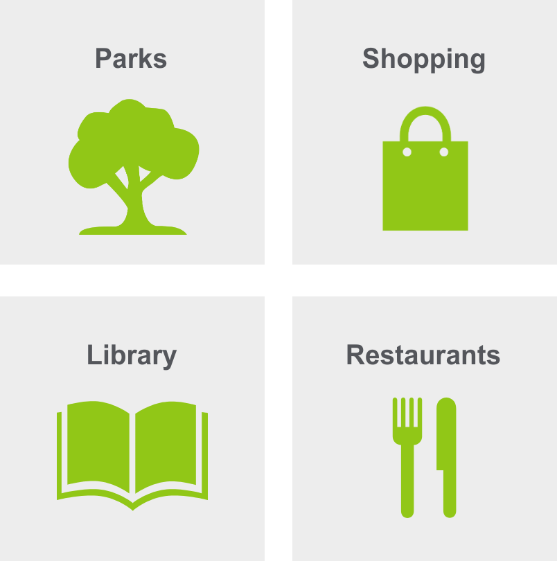 Activities in Ravenna includes parks, shopping, library, and restaurants.