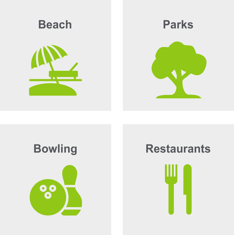 Activities in West Seattle includes beach, parks, bowling, and restaurants.
