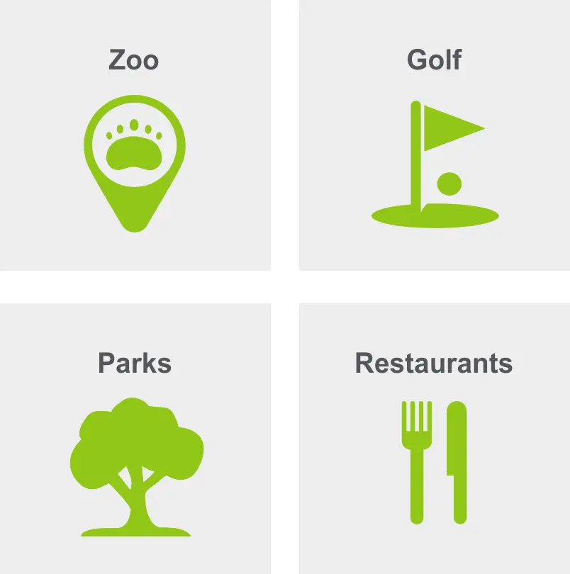 Activities in Midtown include the zoo, golf, parks, and restaurants.