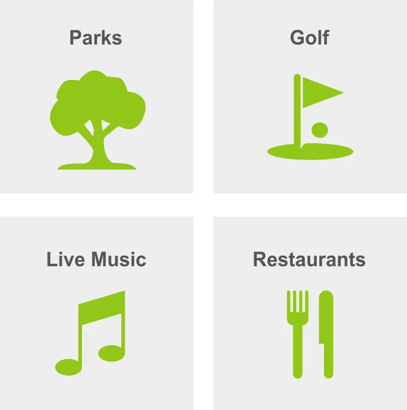 Activities include praks, golf, live music, and restaurants. 